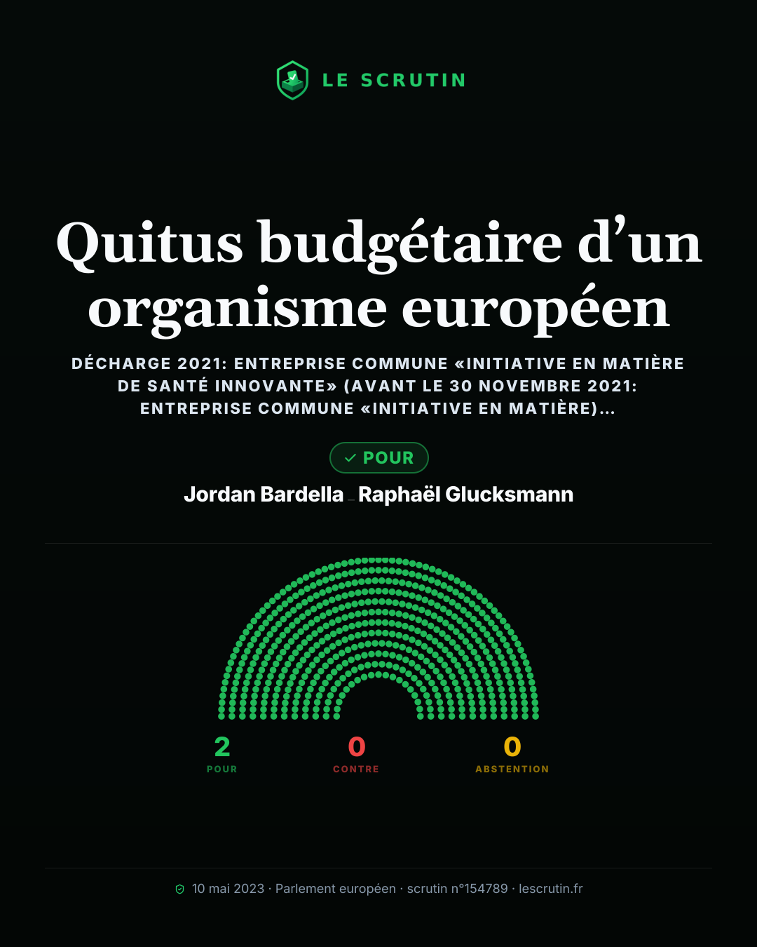 Visuel : Quitus budgétaire d’un organisme européen
