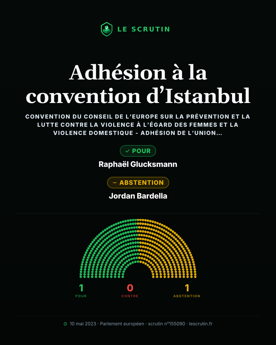 Visuel : L’UE rejoint la convention d’Istanbul