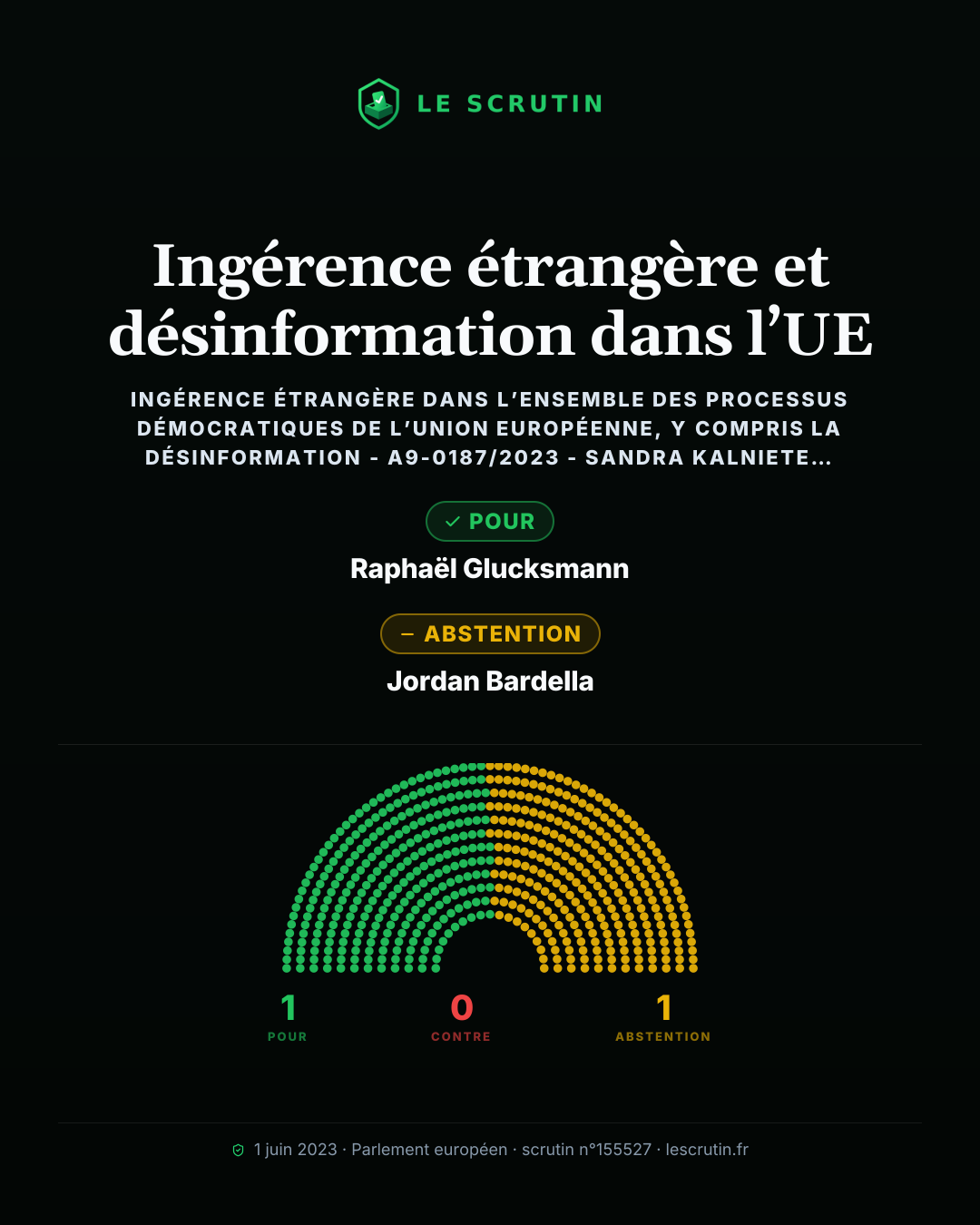 Visuel : Lutter contre les manipulations politiques venues de l'étranger
