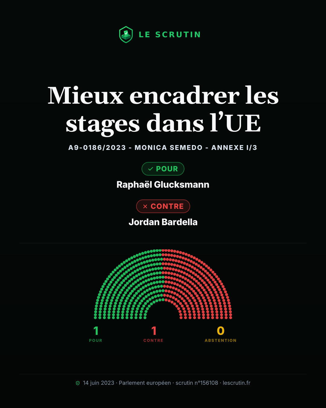 Visuel : Mieux encadrer les stages dans l’UE