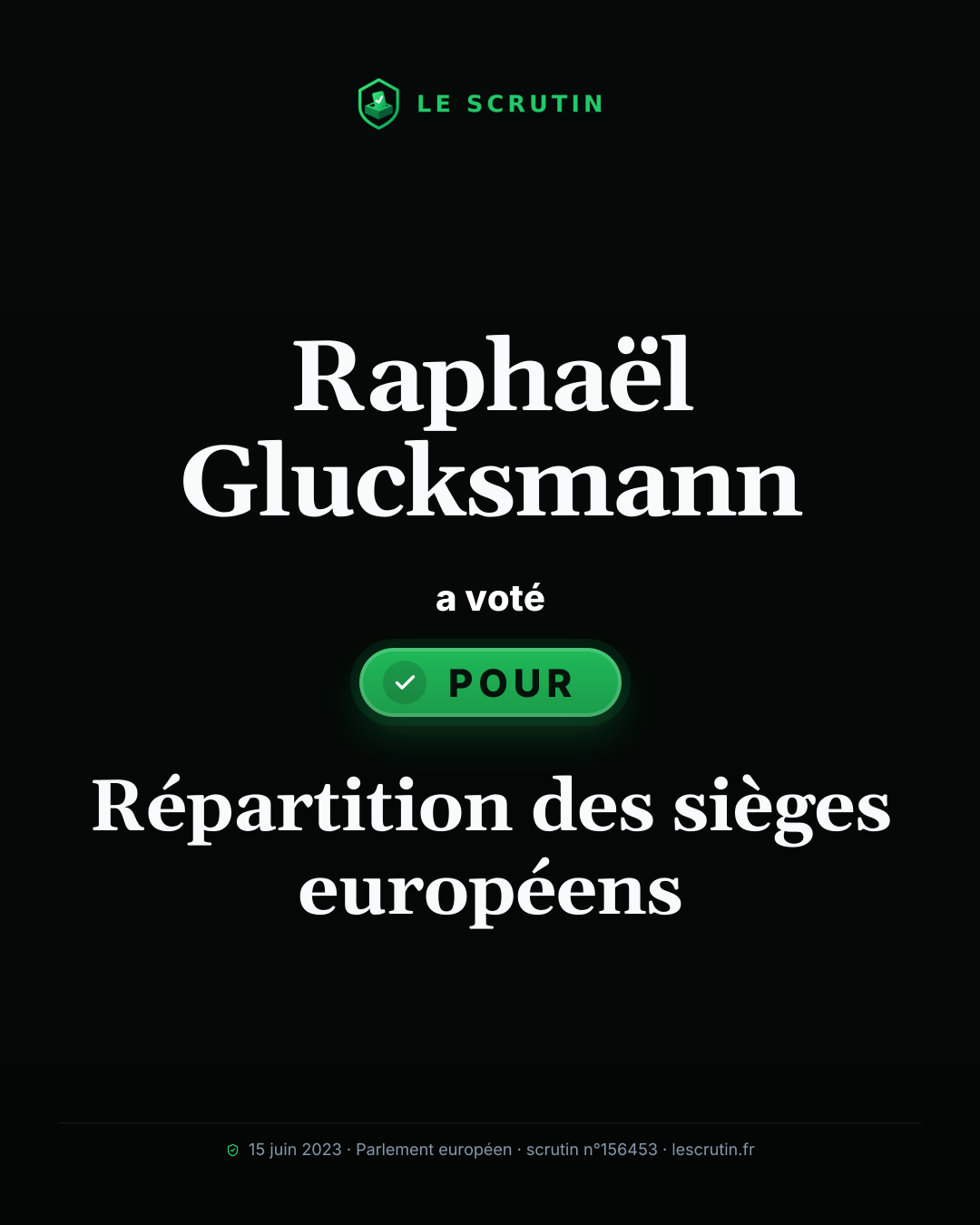 Visuel : Répartition des sièges européens