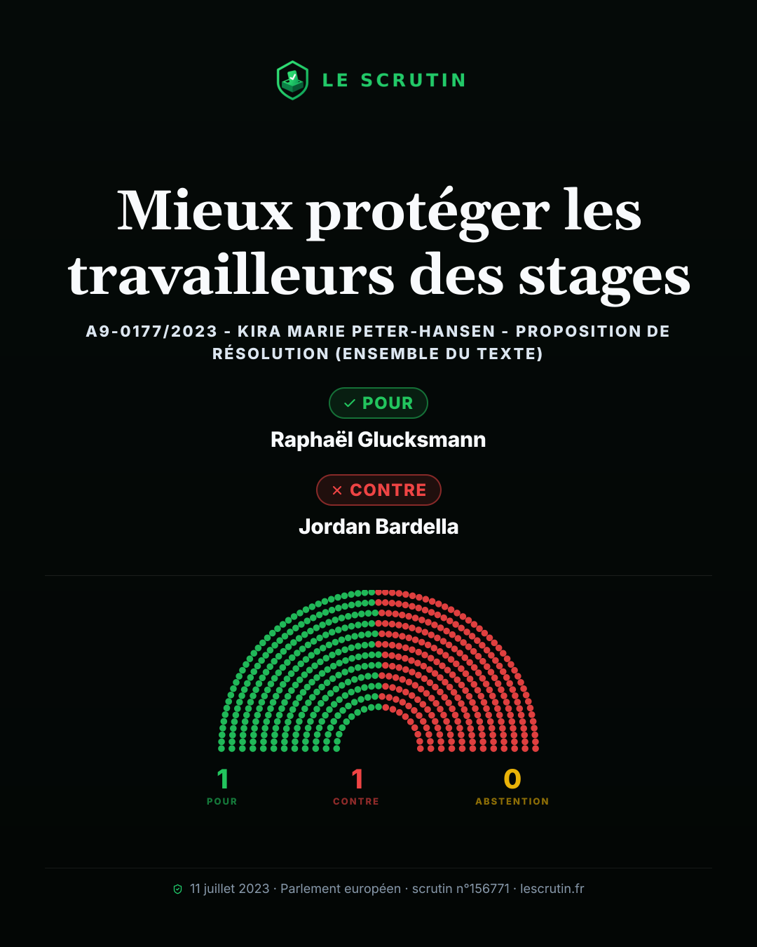 Visuel : Mieux protéger les travailleurs des stages