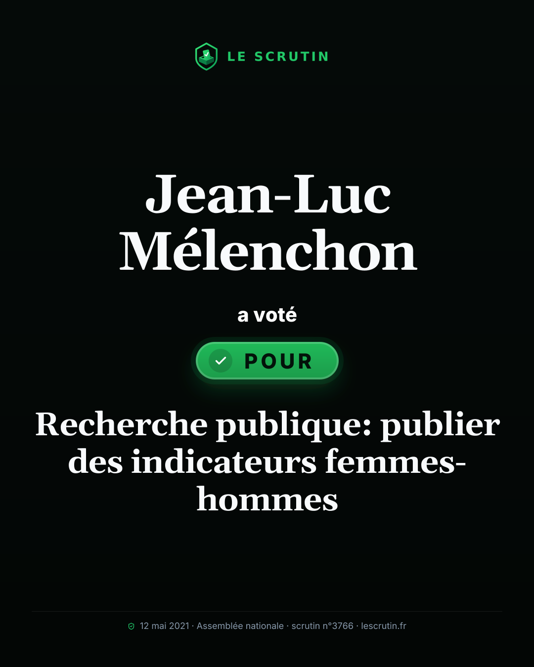Visuel : Recherche publique: publier des indicateurs femmes-hommes