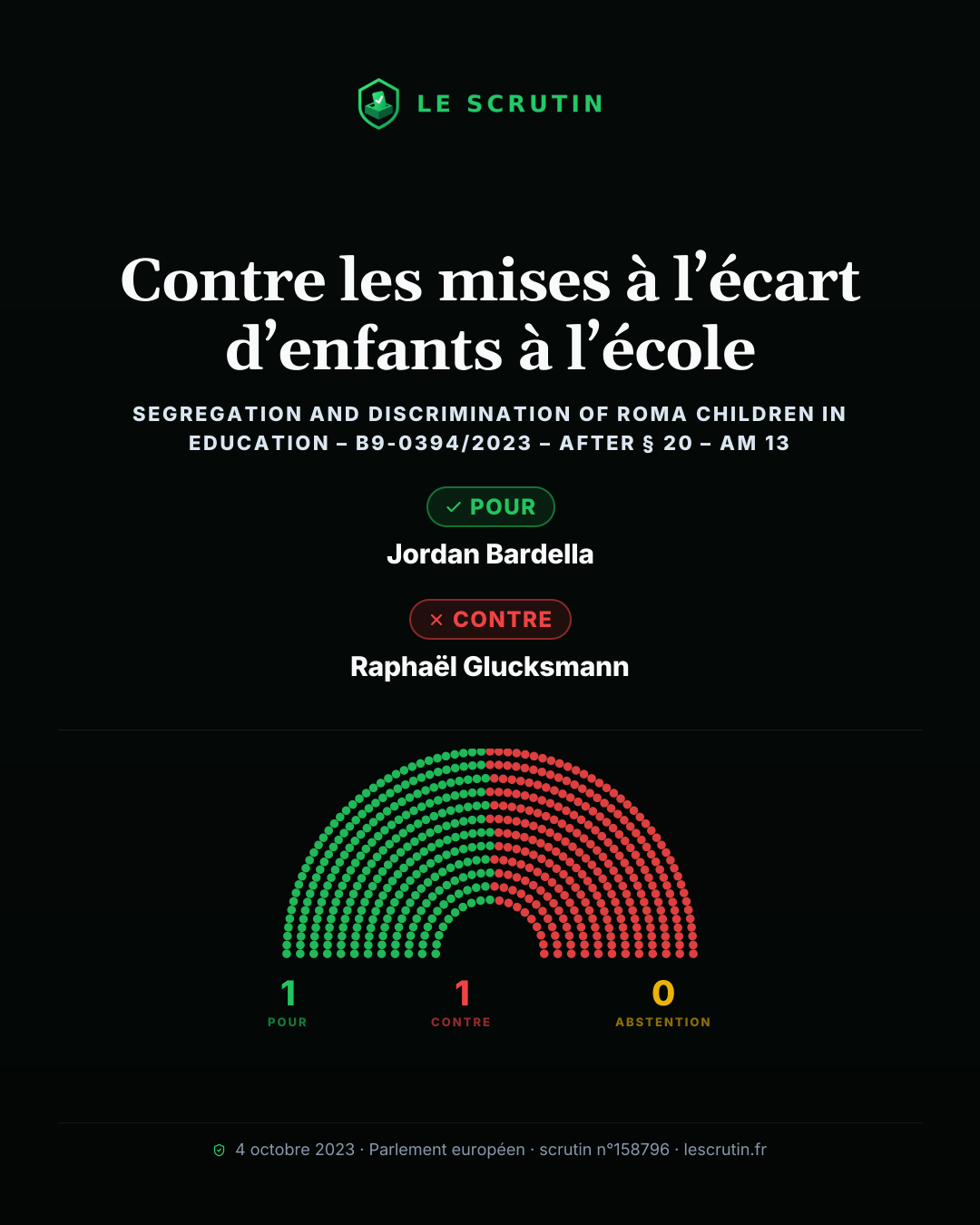 Visuel : Contre les mises à l’écart d’enfants à l’école