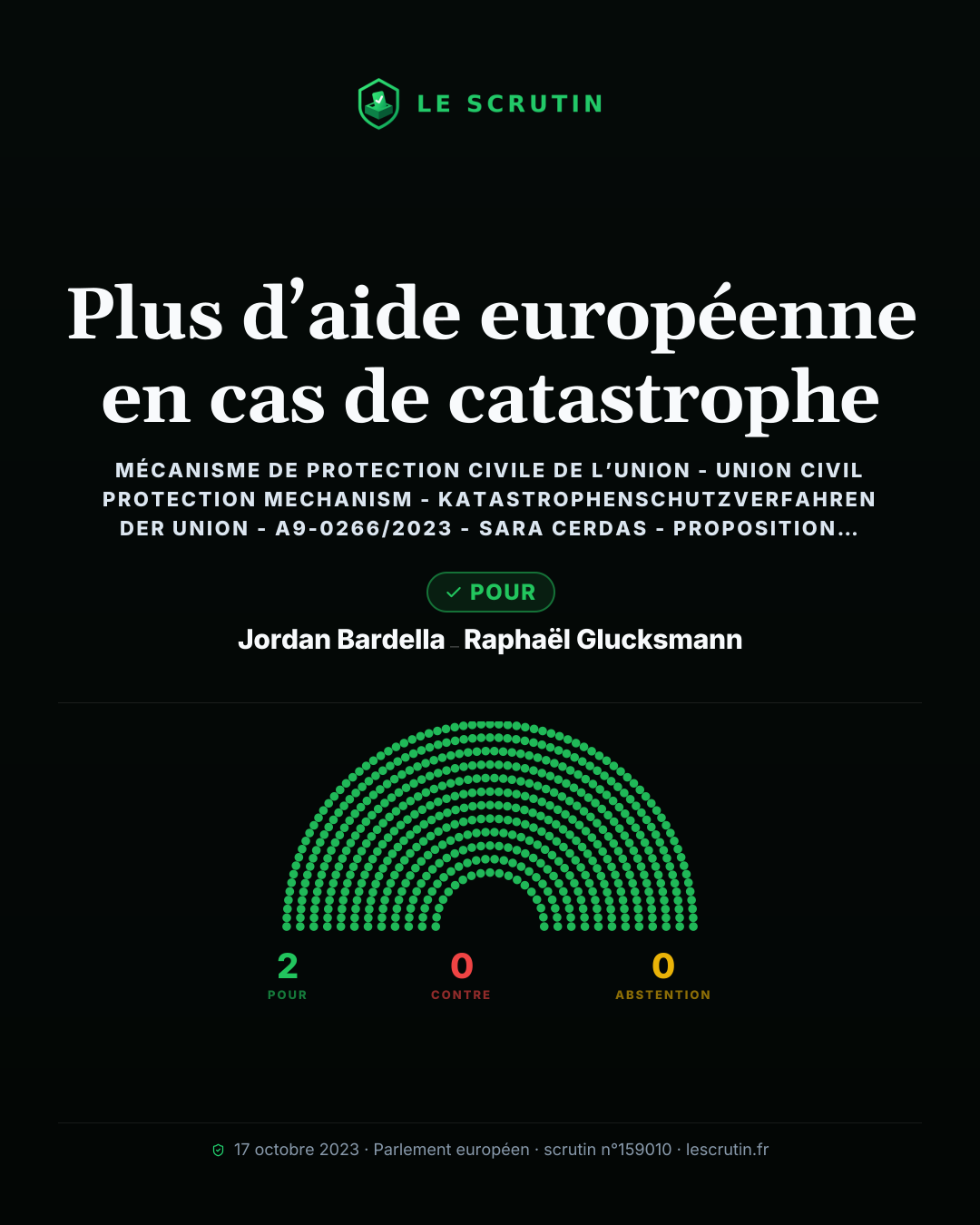 Visuel : Plus d’aide européenne en cas de catastrophe