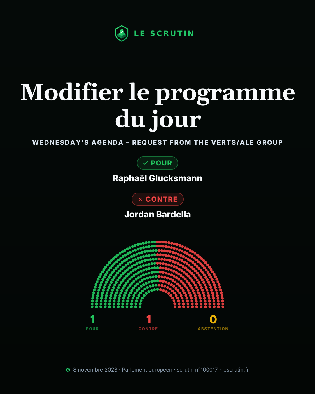 Visuel : Modifier le programme du jour