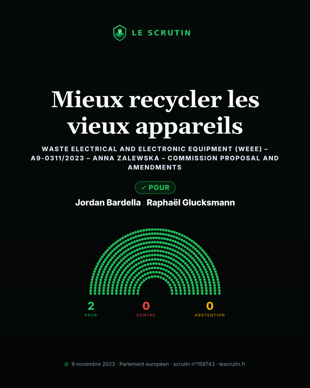 Visuel : Mieux recycler les vieux appareils