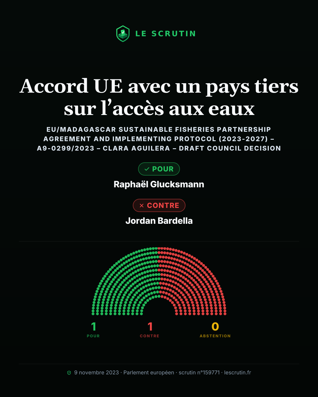 Visuel : Accord UE avec un pays tiers sur l’accès aux eaux