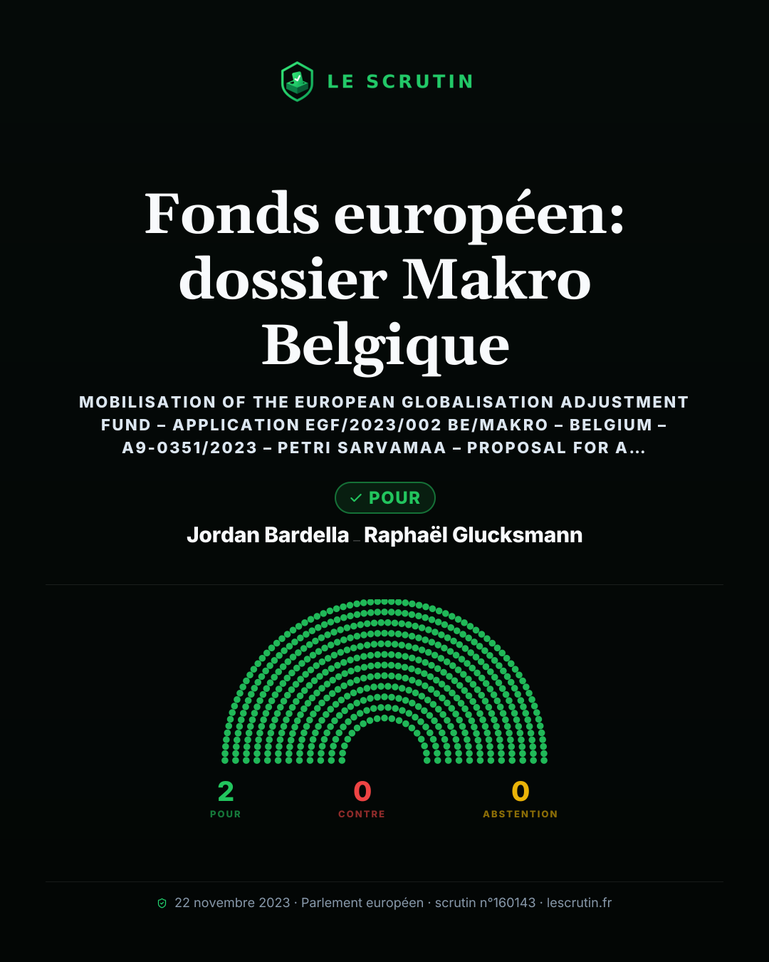 Visuel : Aide européenne pour salariés licenciés en Belgique