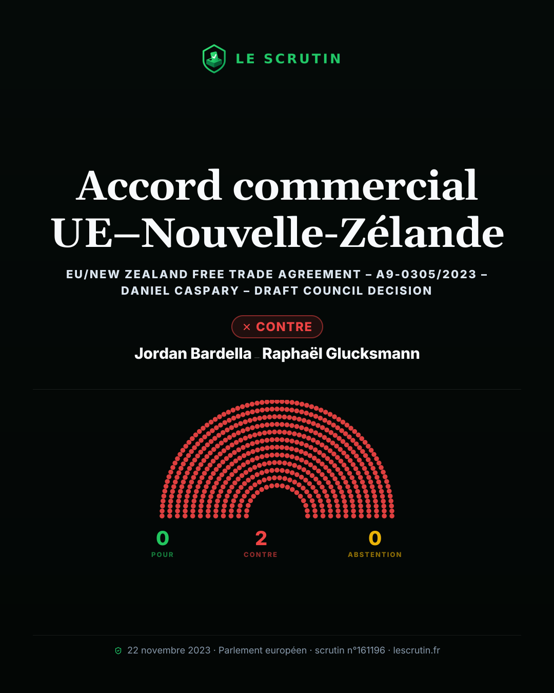 Visuel : Accord commercial UE–Nouvelle-Zélande