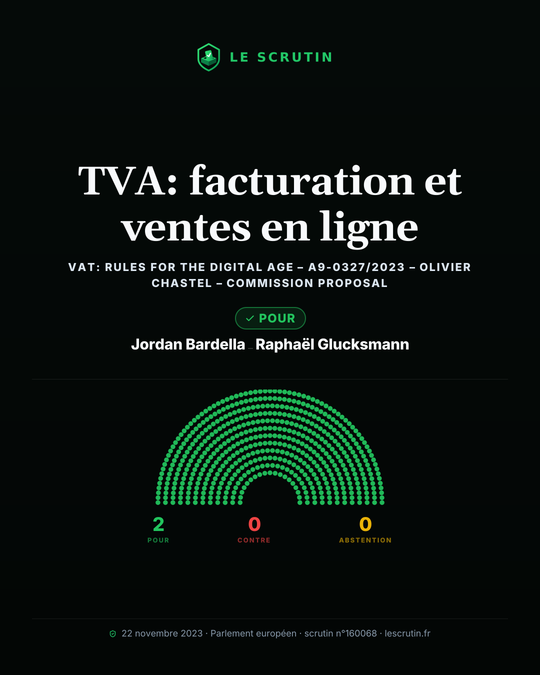 Visuel : TVA: facturation et ventes en ligne