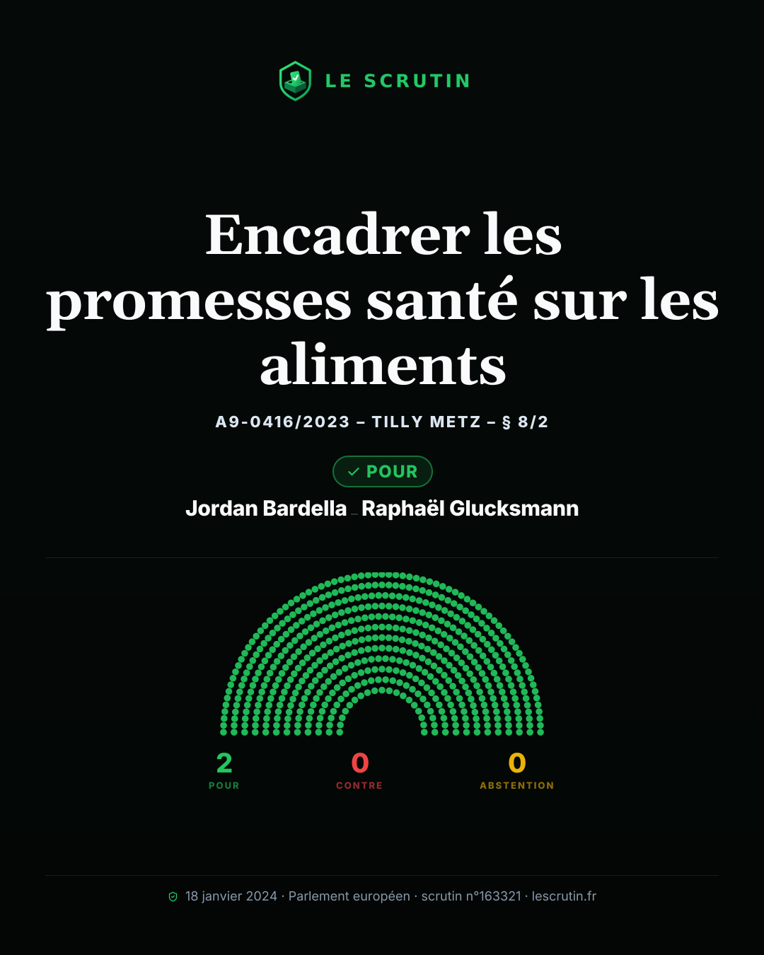Visuel : Encadrer les promesses santé sur les aliments