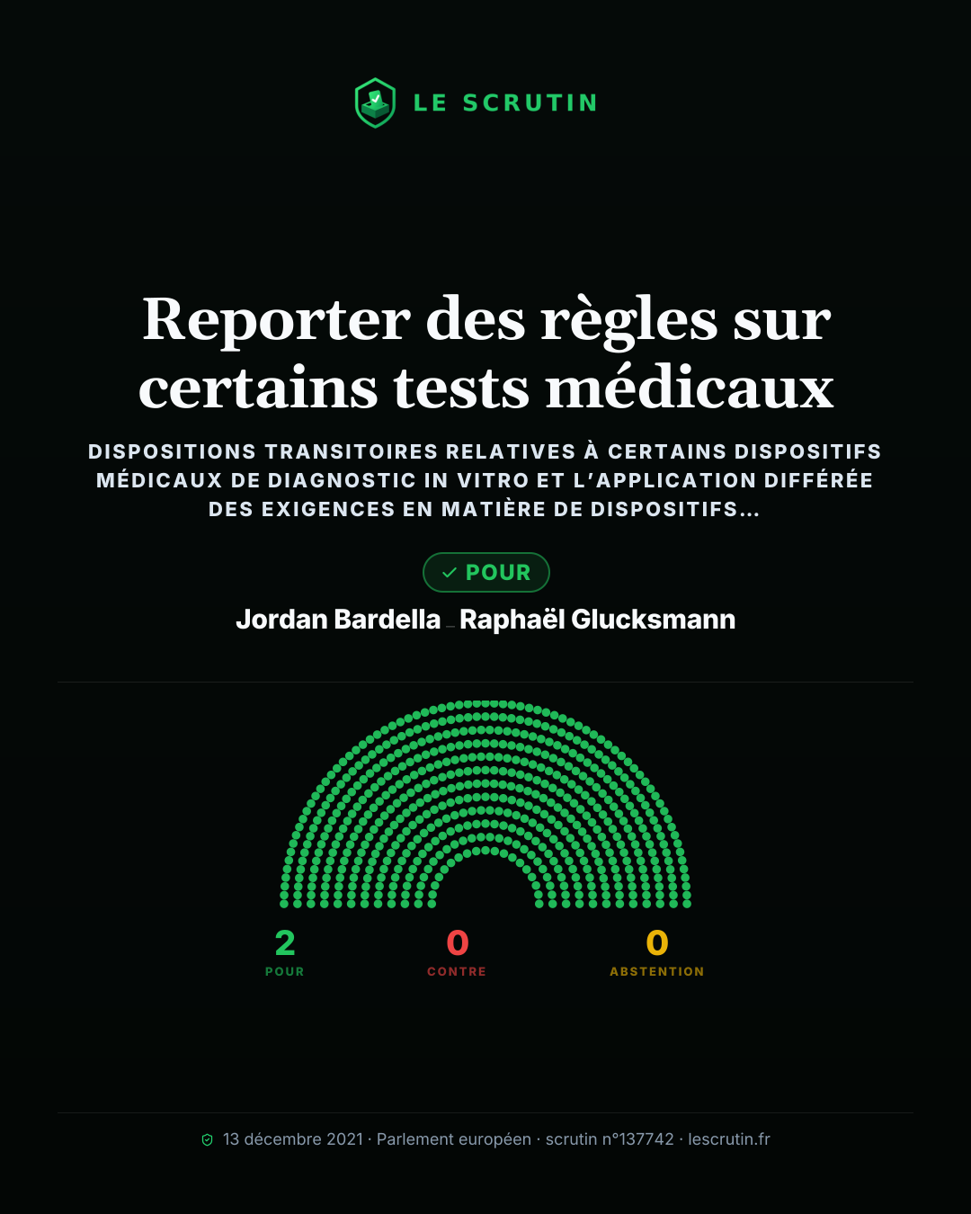 Visuel : Reporter des règles sur certains tests médicaux