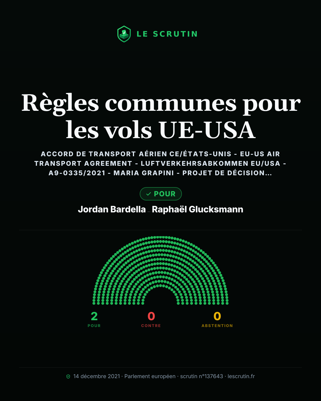 Visuel : Règles communes pour les vols UE-USA