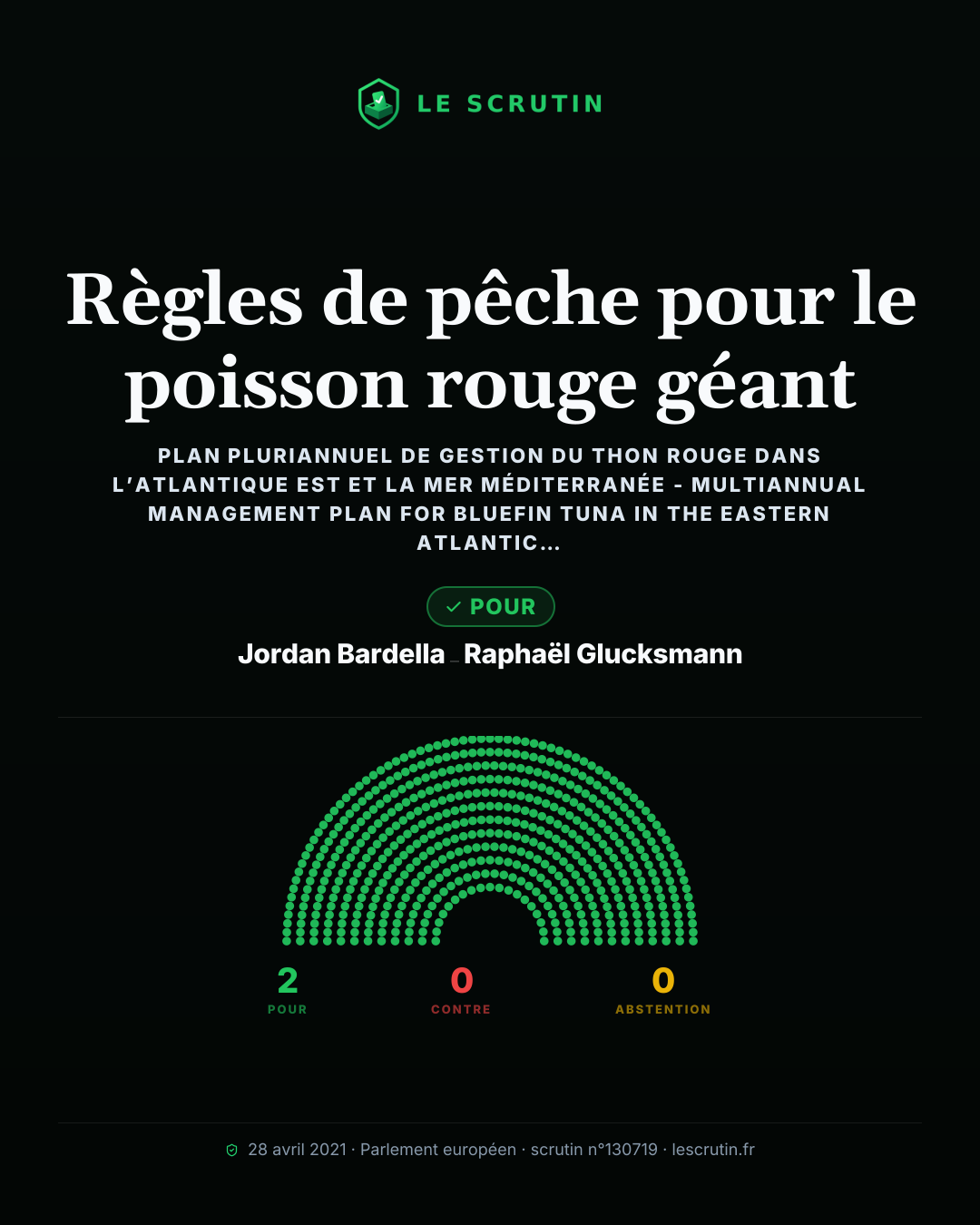 Visuel : Règles de pêche pour le poisson rouge géant