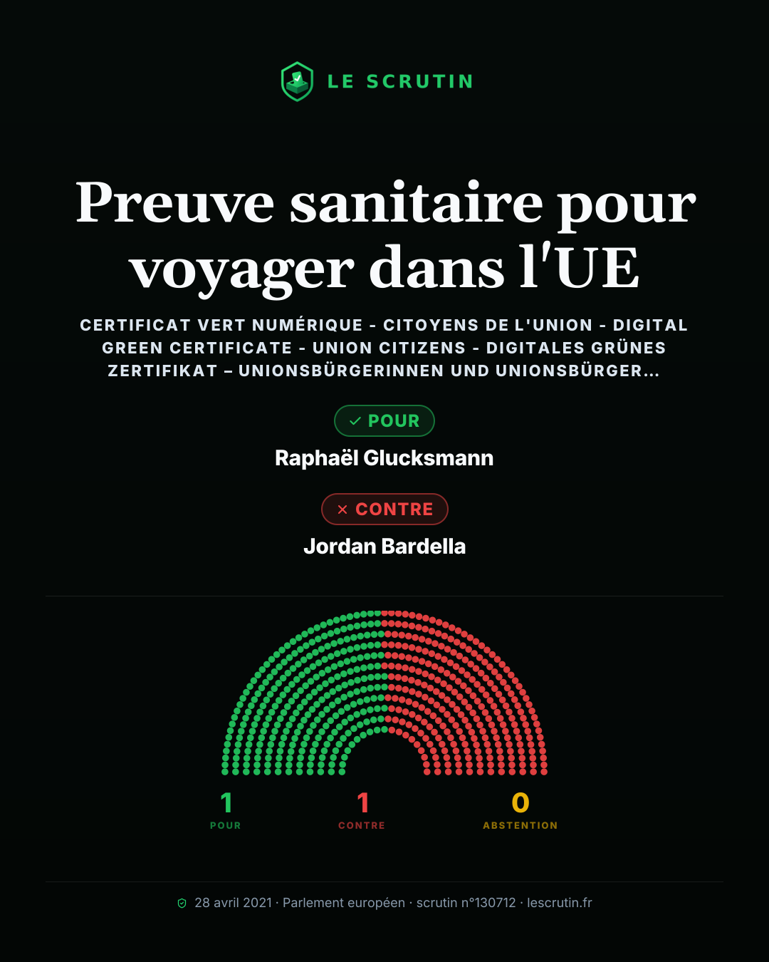 Visuel : Preuve sanitaire pour voyager dans l'UE
