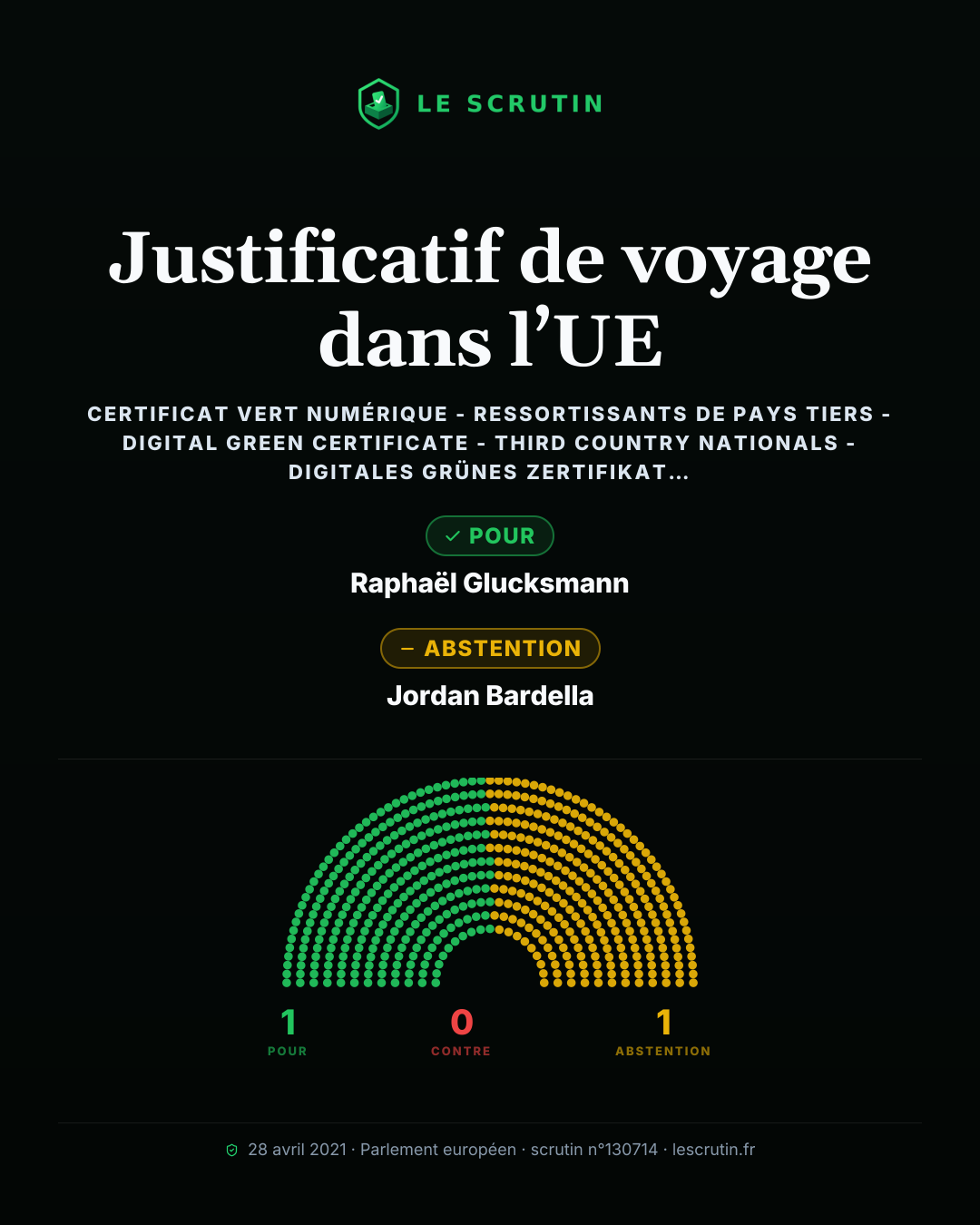 Visuel : Justificatif de voyage dans l’UE