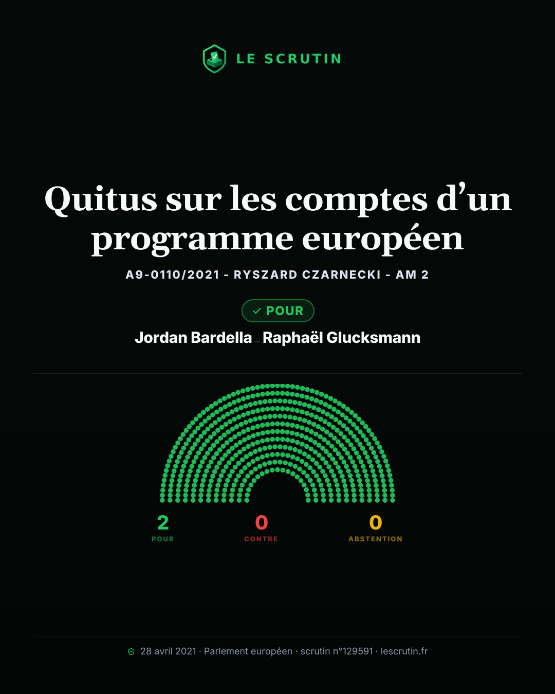 Visuel : Quitus sur les comptes d’un programme européen