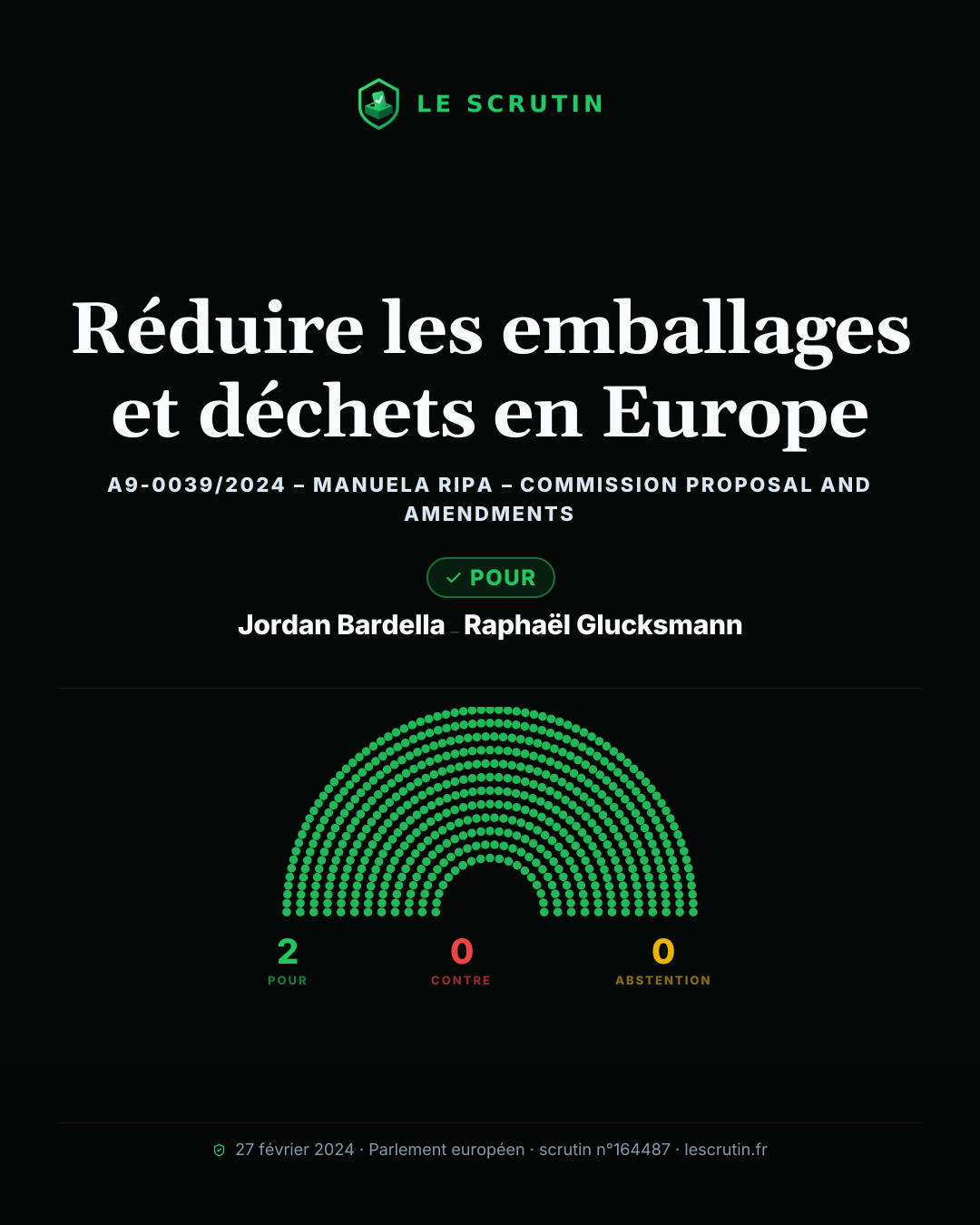 Visuel : Réduire les emballages et déchets en Europe