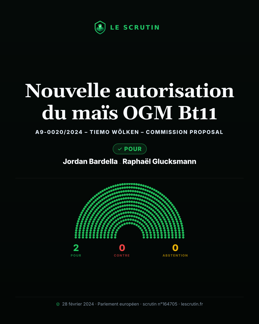Visuel : Nouvelle autorisation du maïs OGM Bt11