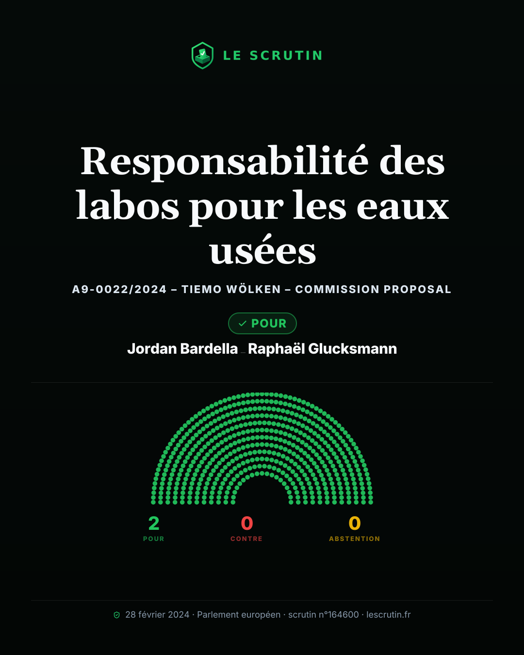 Visuel : Responsabilité des labos pour les eaux usées