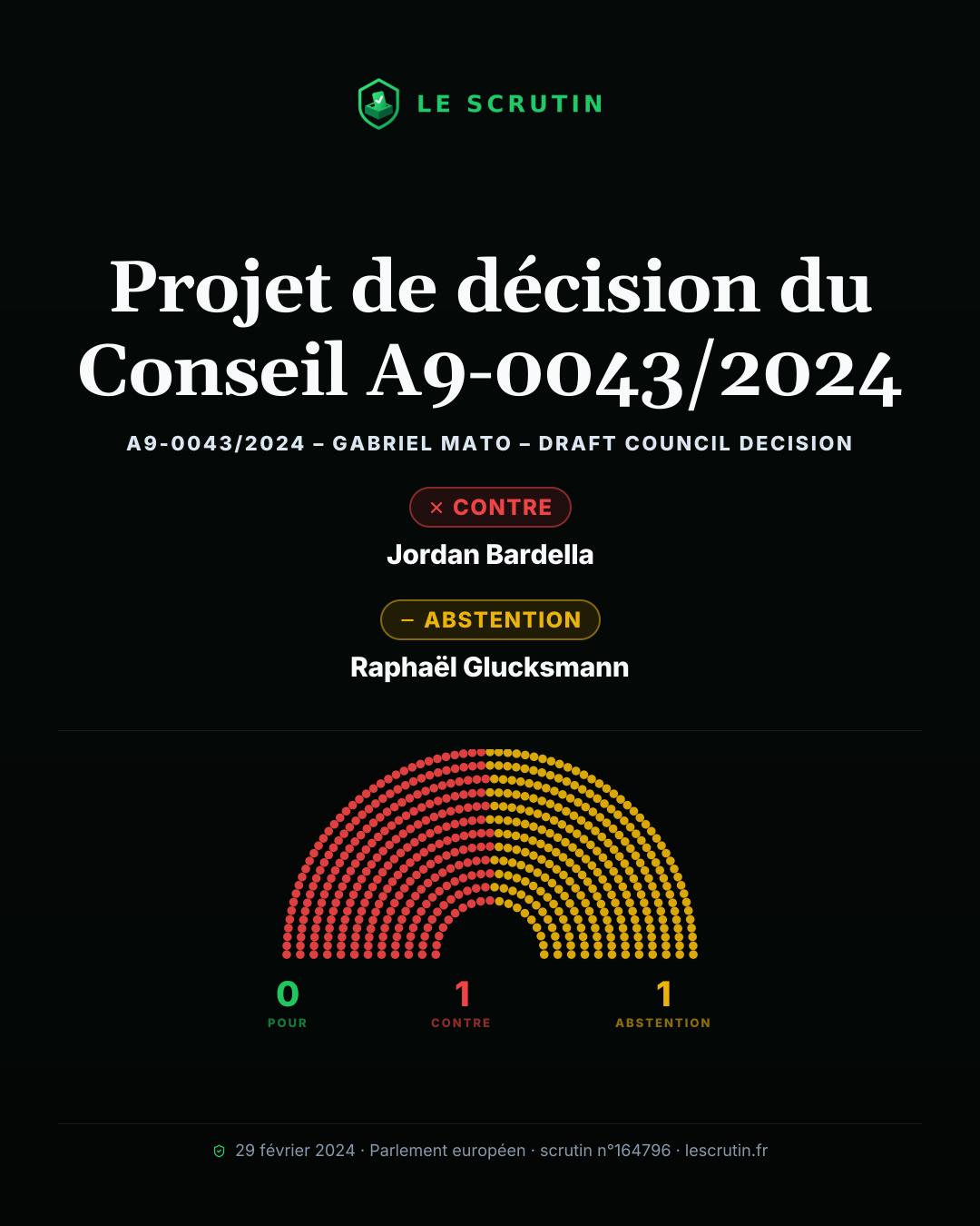 Visuel : Un accord commercial UE-Chili modernisé