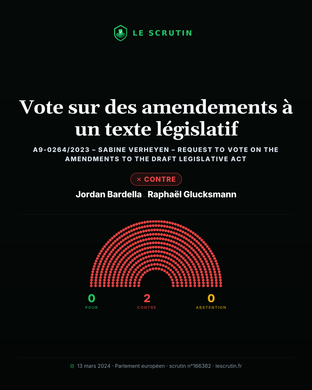 Visuel : Règles européennes pour l'info et la presse