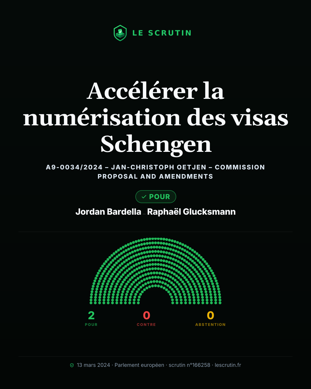 Visuel : Accélérer la numérisation des visas Schengen