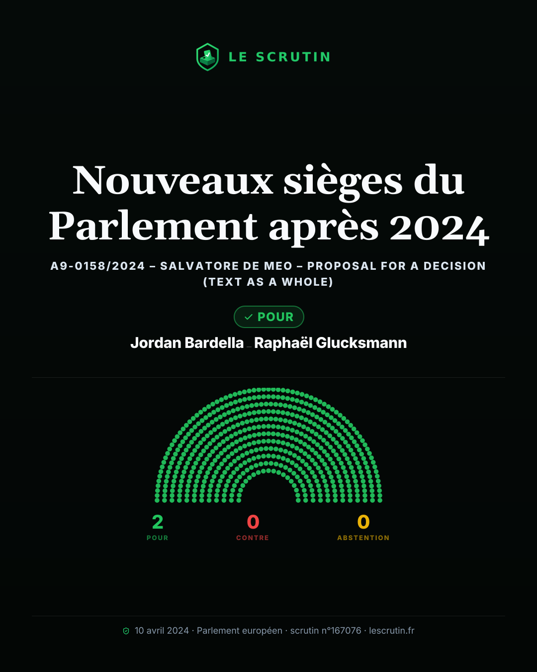 Visuel : Nouveaux sièges du Parlement après 2024