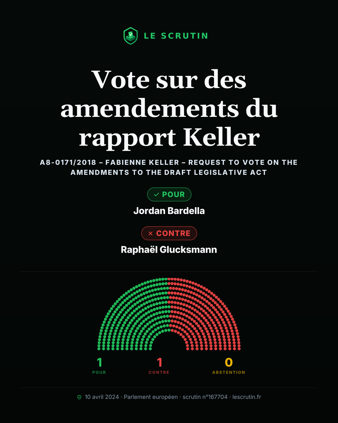 Visuel : Nouvelles règles d’asile à l’entrée de l’UE