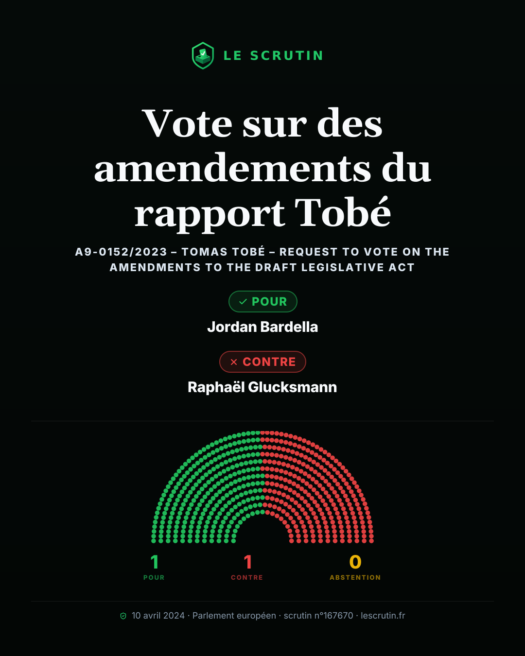 Visuel : Règles de répartition des arrivées aux frontières