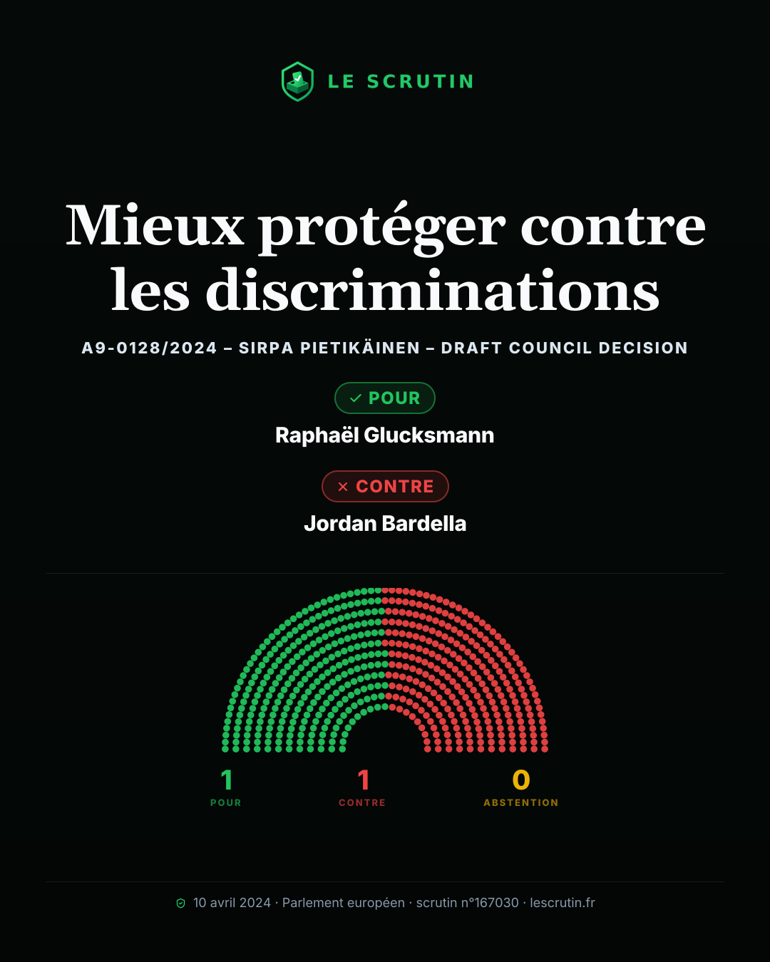 Visuel : Mieux protéger contre les discriminations
