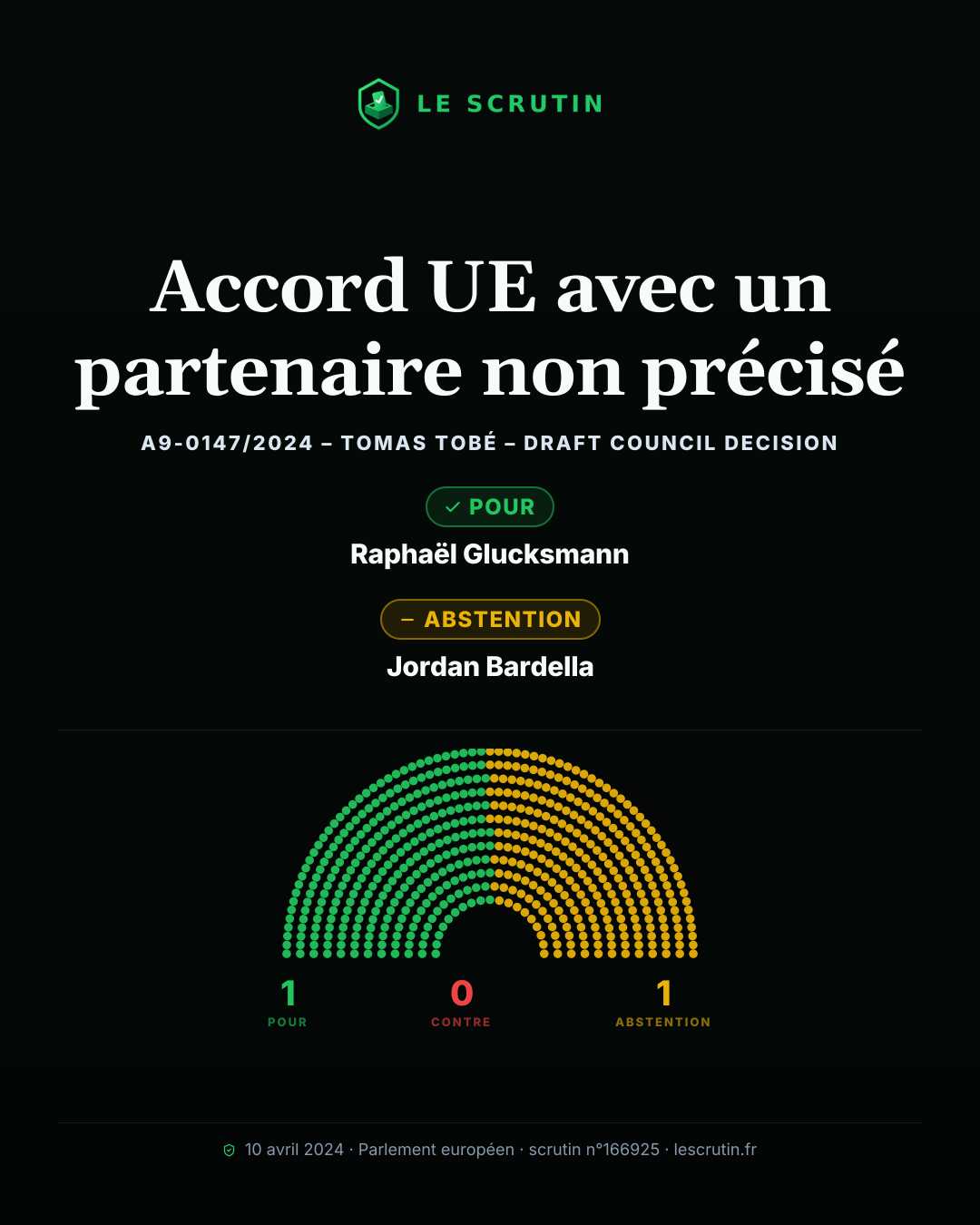 Visuel : Accord UE avec un partenaire non précisé