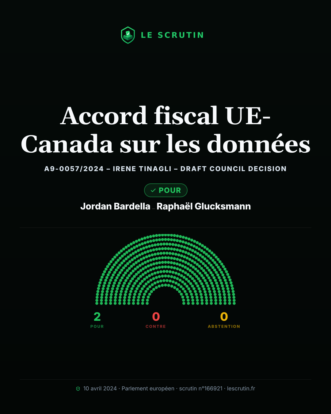Visuel : Accord fiscal UE-Canada sur les données