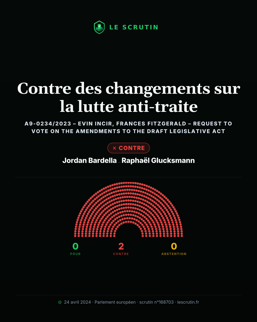 Visuel : Contre des changements sur la lutte anti-traite