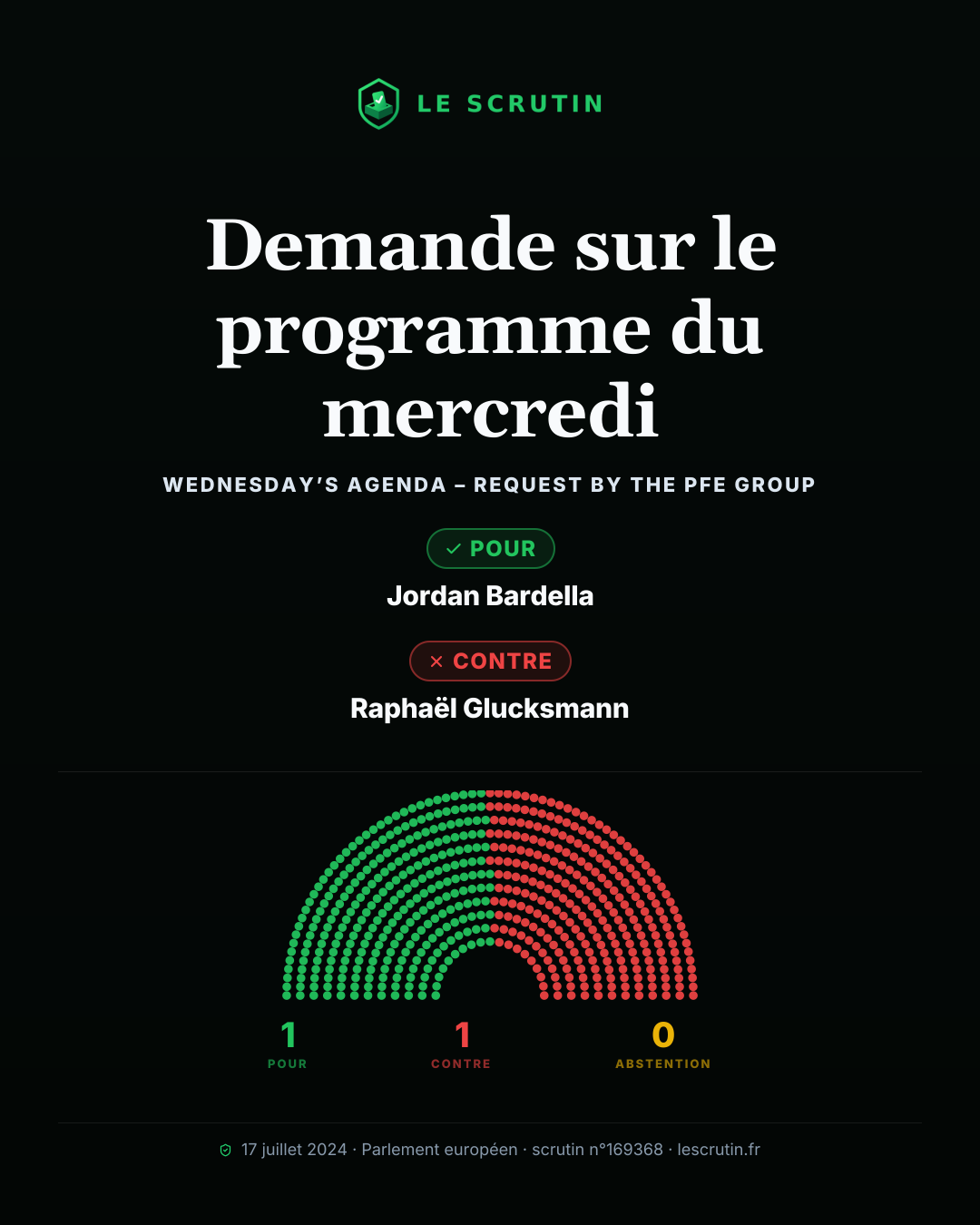 Visuel : Demande sur le programme du mercredi