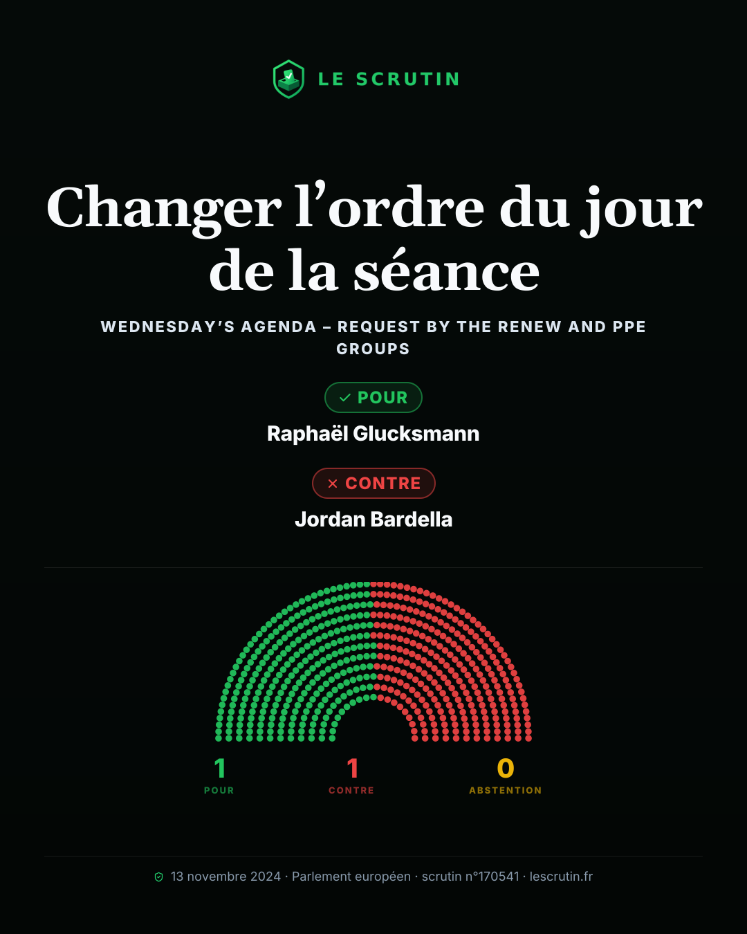 Visuel : Changer l’ordre du jour de la séance