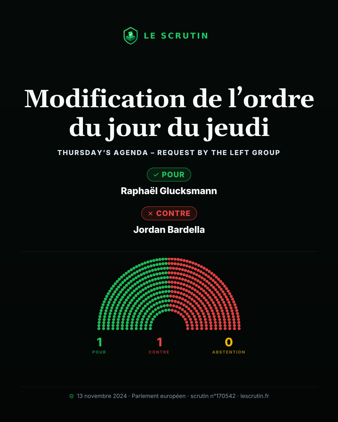 Visuel : Modification de l’ordre du jour du jeudi