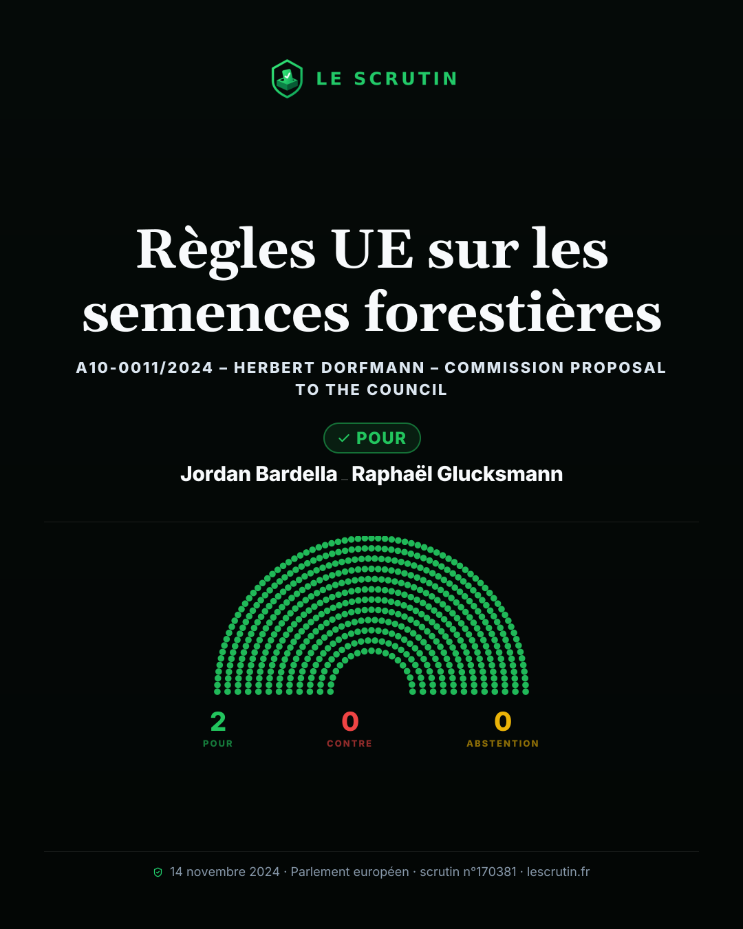 Visuel : Règles UE sur les semences forestières
