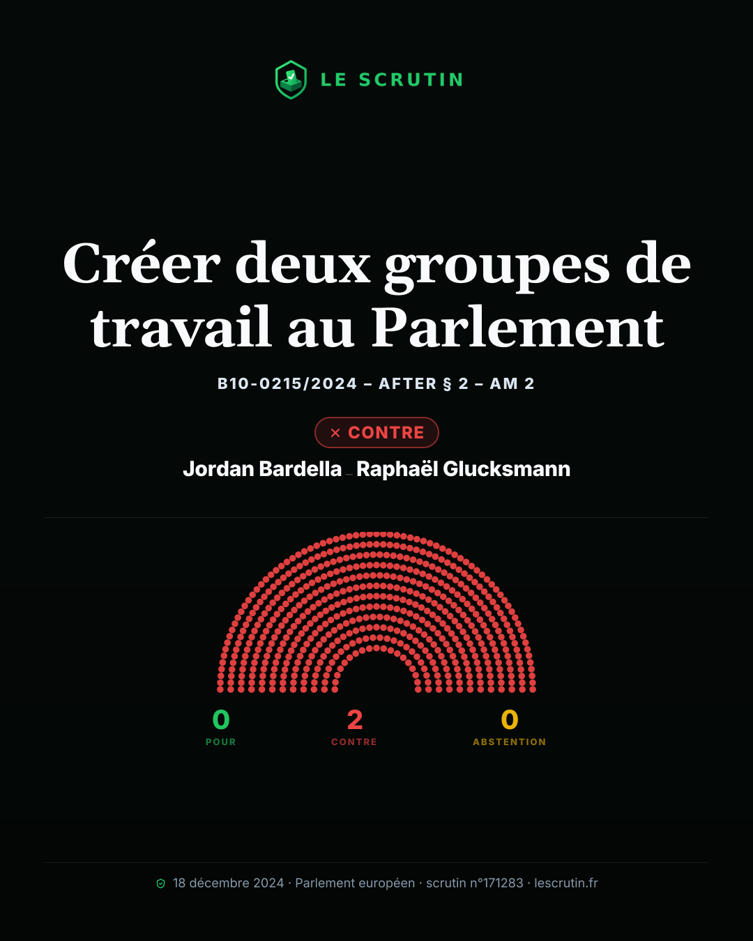 Visuel : Créer deux groupes de travail au Parlement