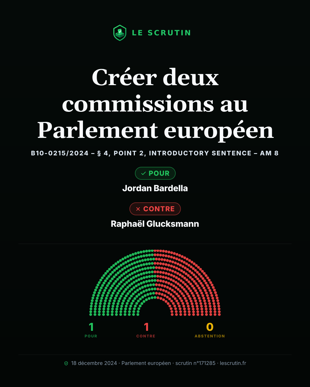 Visuel : Créer deux commissions au Parlement européen
