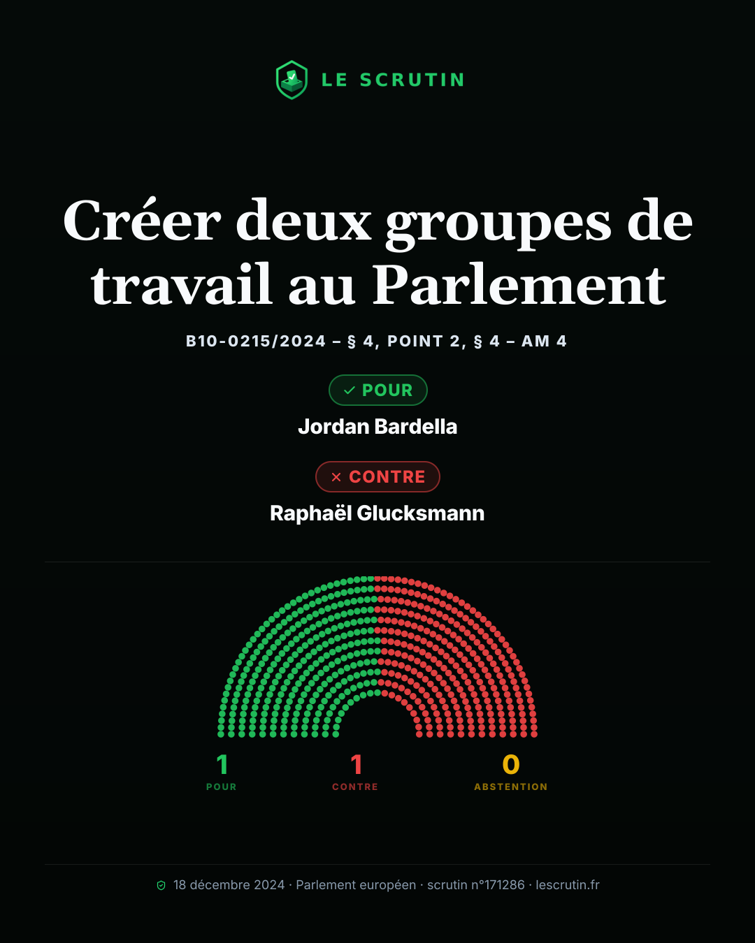 Visuel : Créer deux groupes de travail au Parlement