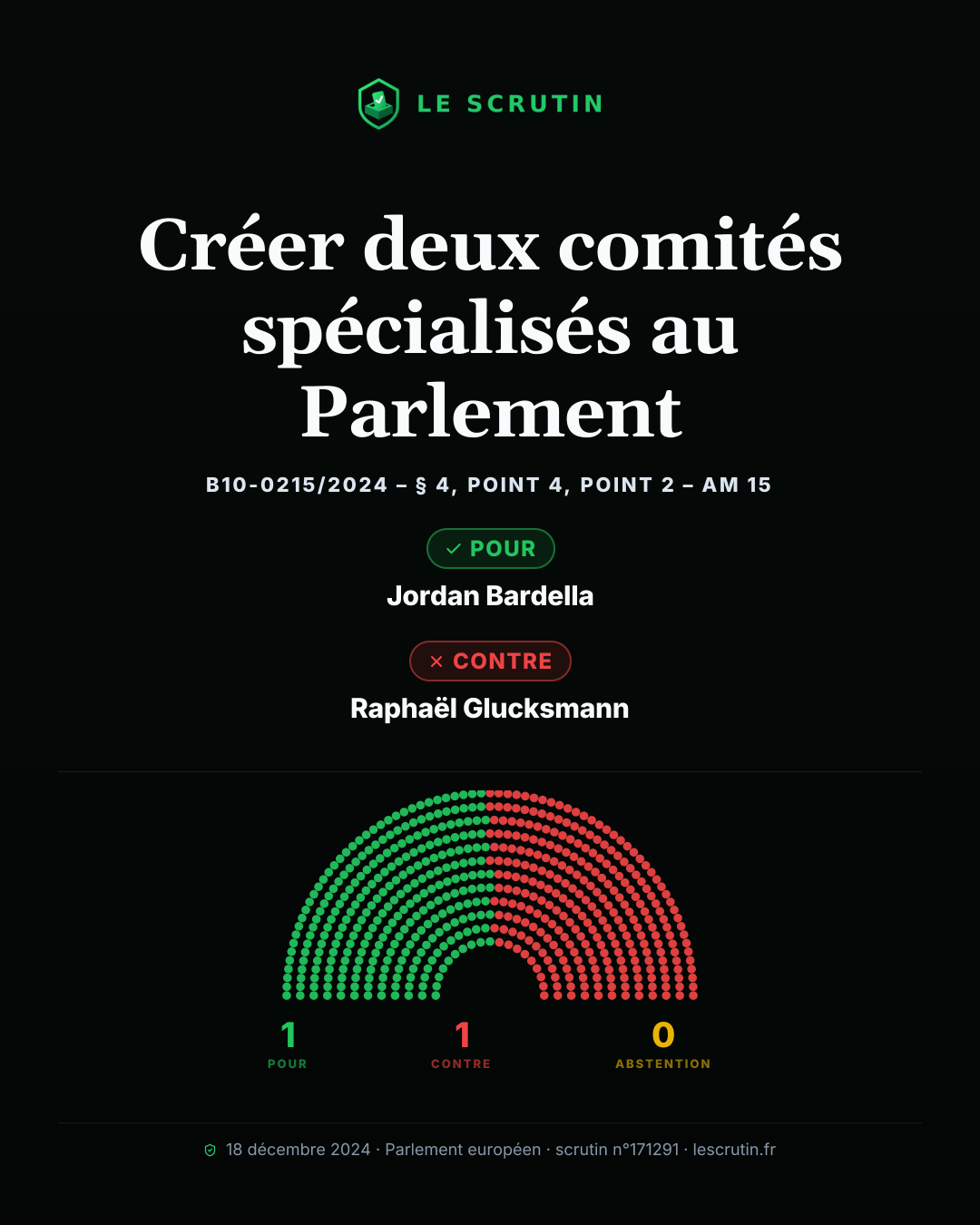 Visuel : Créer deux comités spécialisés au Parlement