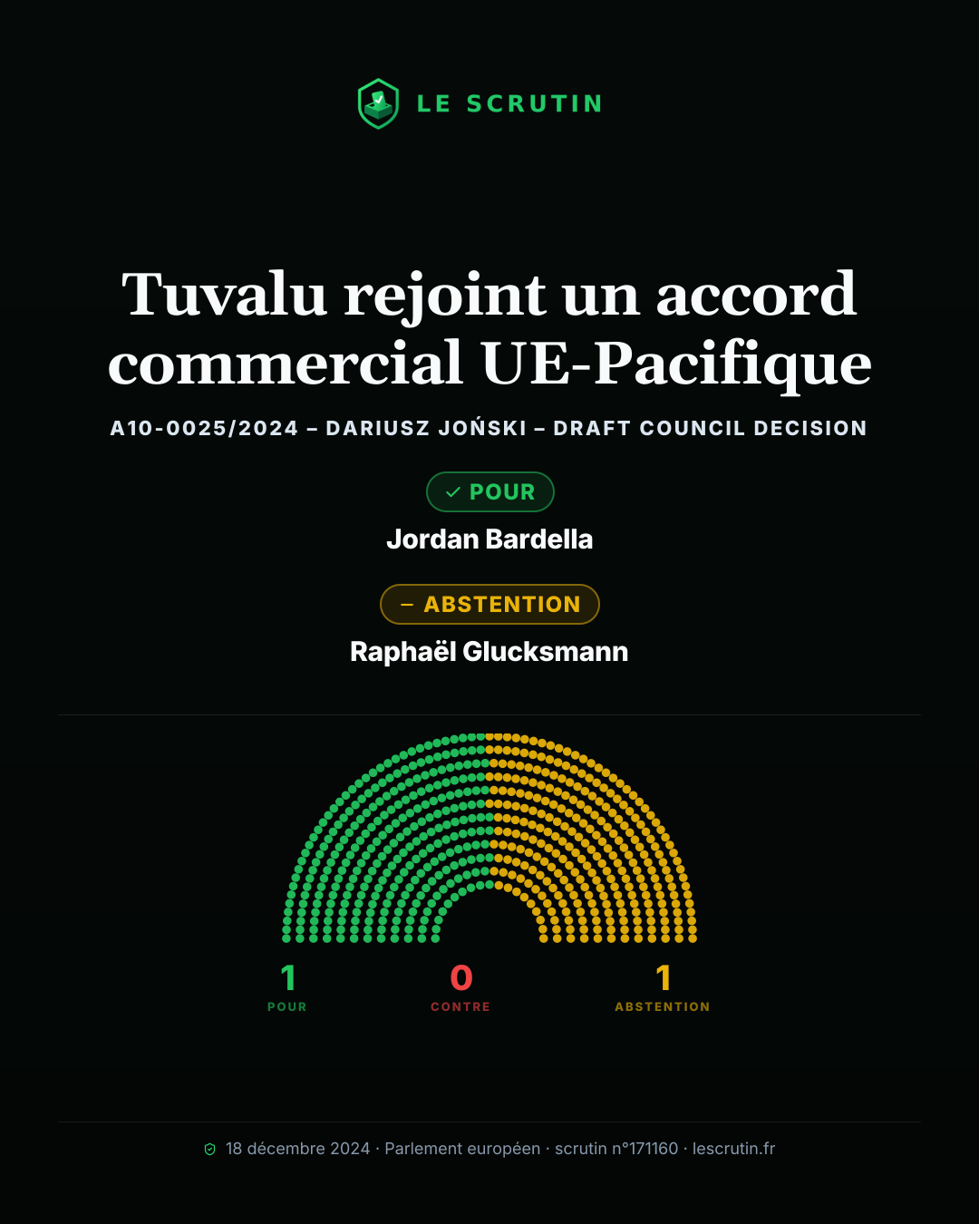 Visuel : Tuvalu rejoint un accord commercial UE-Pacifique