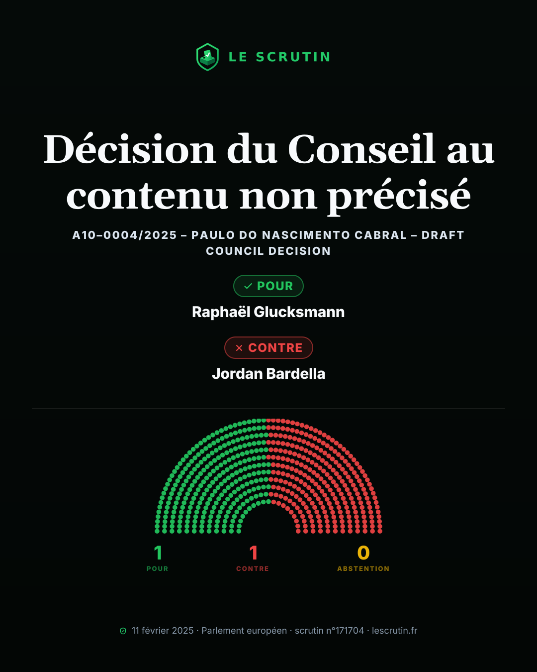 Visuel : Décision du Conseil au contenu non précisé