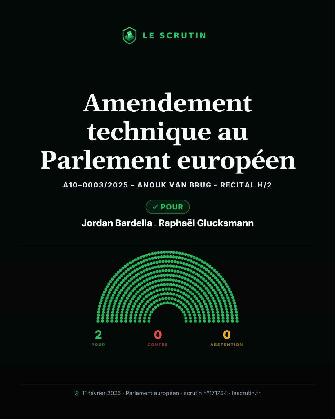 Visuel : Amendement technique au Parlement européen