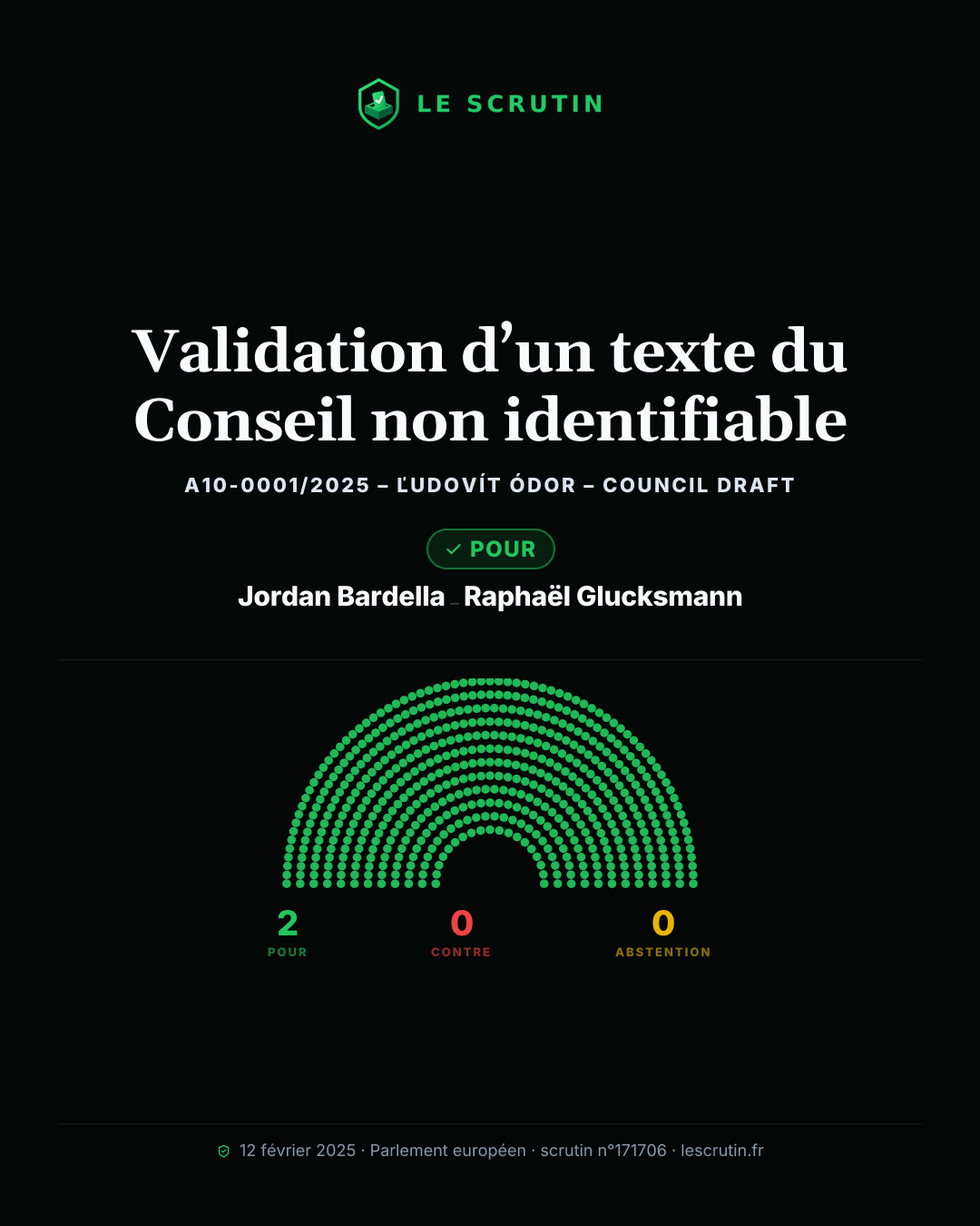 Visuel : Validation d’un texte du Conseil non identifiable