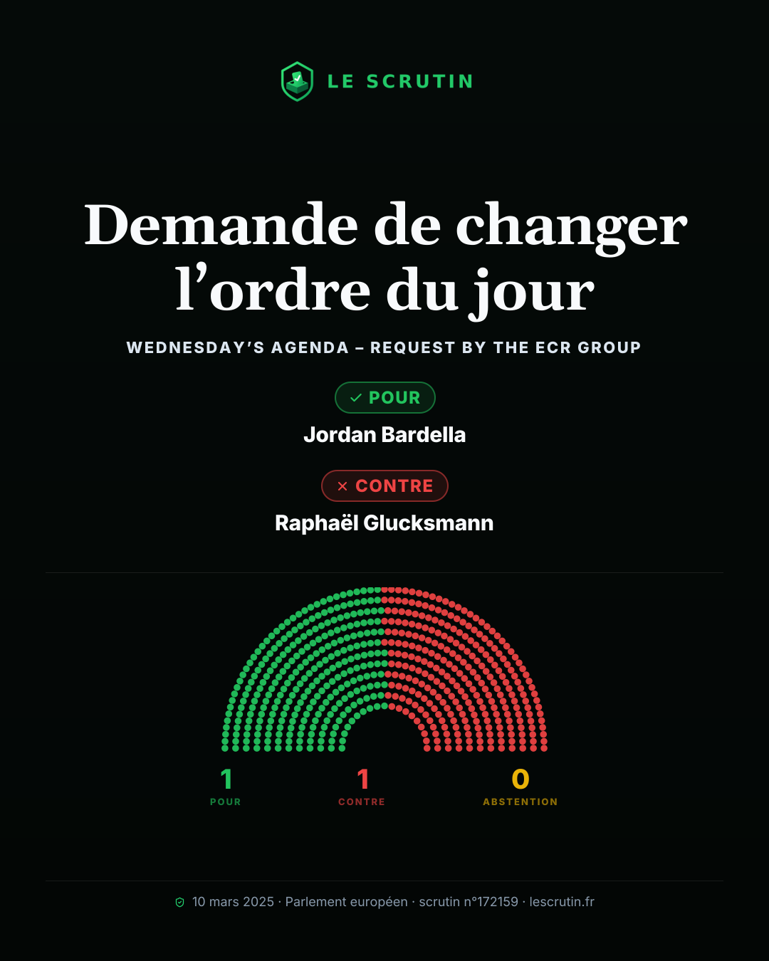 Visuel : Demande de changer l’ordre du jour