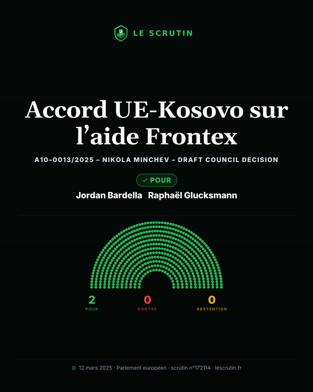 Visuel : Accord UE-Kosovo sur l’aide Frontex