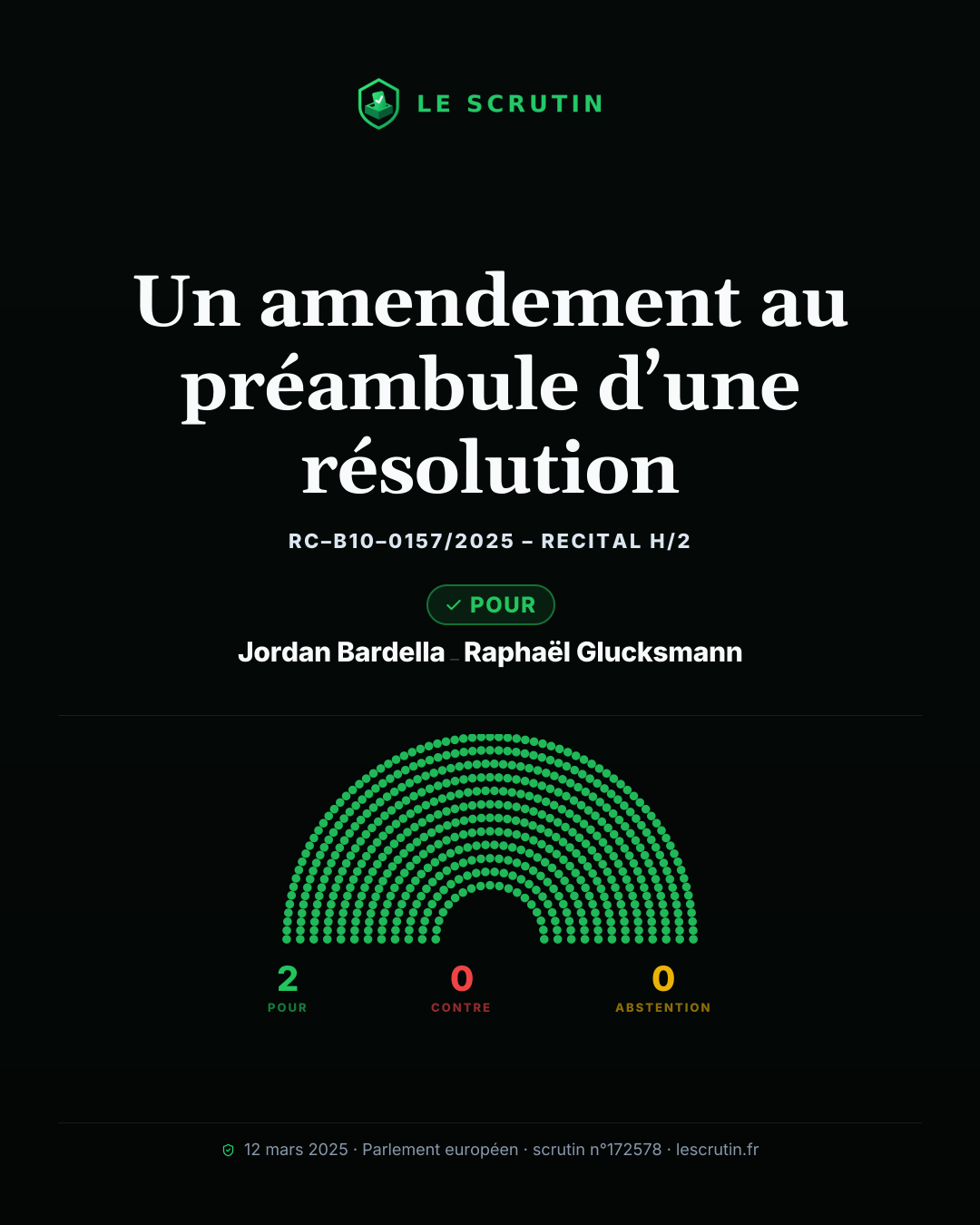 Visuel : Un amendement au préambule d’une résolution